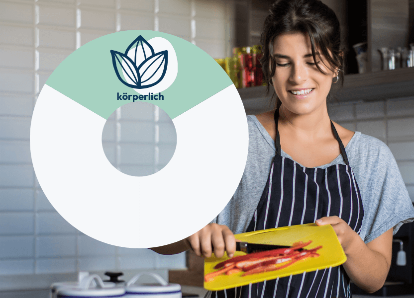 Körperlich: Ernährung, die dir Energie gibt
